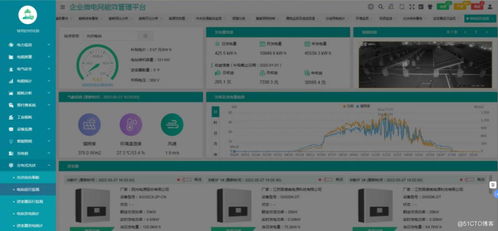 智慧水务能效管理平台 为污水处理的能效管理提供科学 精细的解决方案