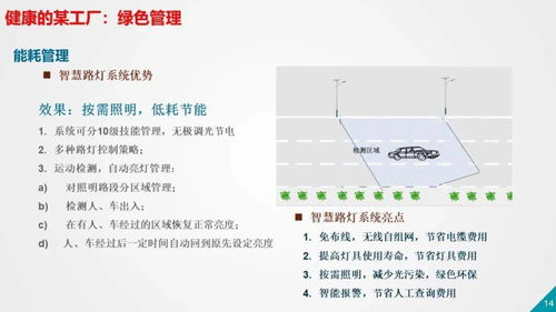 智慧工厂智能化系统整体解决方案