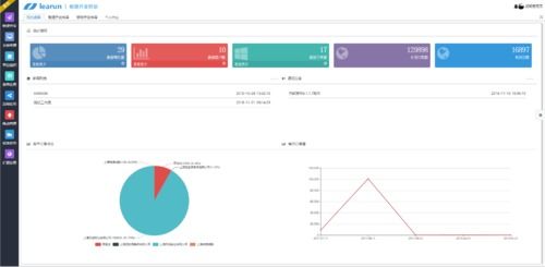 web经典b s快速开发框架,强大后台 简洁ui一体化开发工具