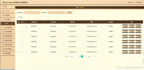 java计算机毕业设计基于springboot的智能erp管理系统 开题 程序 论文
