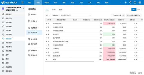 产品研发项目如何借力易趋项目管理平台高效交付