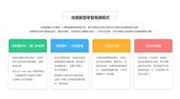 苏州app开发怎样容易