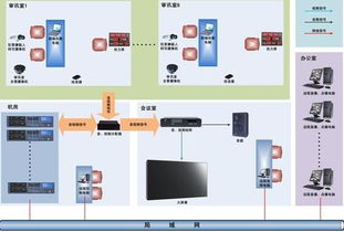 ddc控制器,ddc控制器厂家,ddc控制器价格 土木在线 第2页