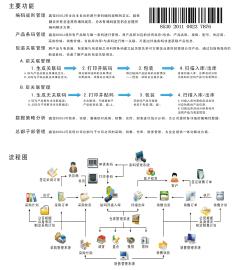 进销存管理系统,条码进销存管理软件,wms ,erp ,rfid,条形码 产品供应